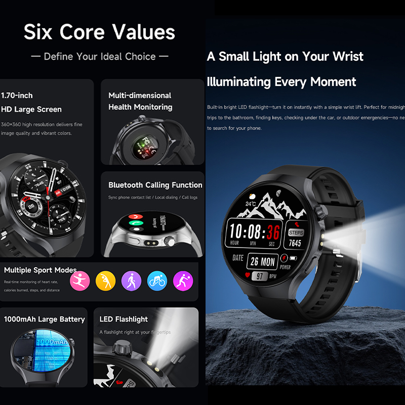 블루투스 스마트워치 정보푸시 무선 통화 1000mAh  - Smartwatch Store 리뷰 및 가격