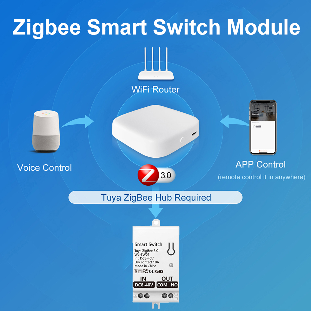 Tuya ZigBee 스마트 스위치 모듈 드라이 콘택트 - Smart Accessories 리뷰 및 가격